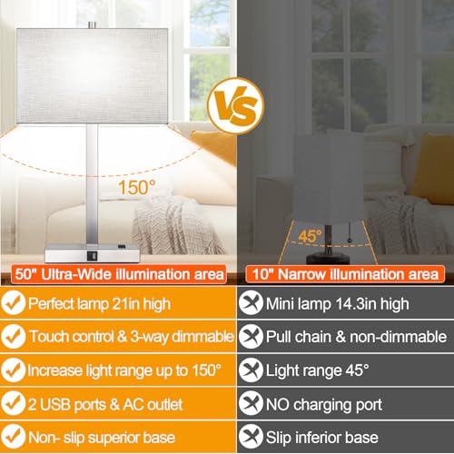 Image of Lynnoland 21 inch Set of 2 Table lamp with USB A+C & AC Outlets, Touch Control 3-Way Dimmable Nightstand Lamps for Bedroom Living Room Office Reading, Gray Shade Touch Lamps, 5000K LED Bulbs Included