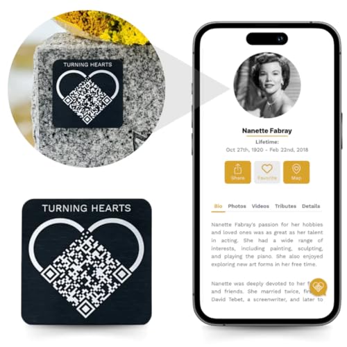 Can my phone camera read qr codes iphone 8 » Camera Reviews