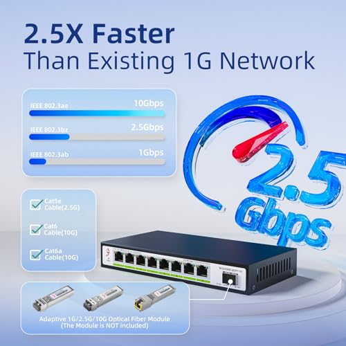 Image of 8 Port 2.5G Web Managed Ethernet Switch with 10G SFP+, Support LACP /VLAN /QoS /STP /IGMP, 2.5 Gigabit Network Switch for PC /NAS /AP, Metal Housing Fanless Ethernet Hub, Desktop /Wall-Mount