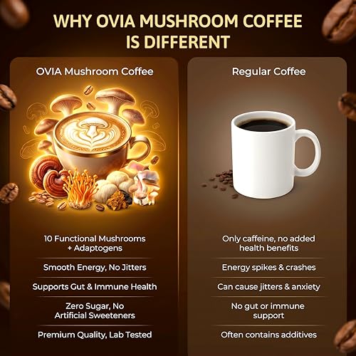 OVIA 10 Mushroom Coffee for Weight Management