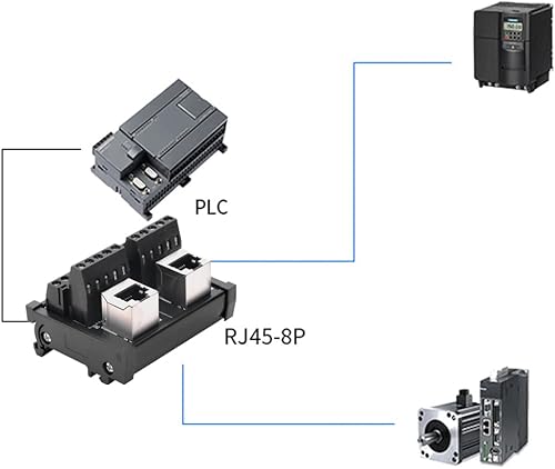 Miniatura 7 de Placa de distribución de conector Ethernet de montaje en riel DIN RJ45 8P8C, conector de bloque de terminales de conector vertical RJ45