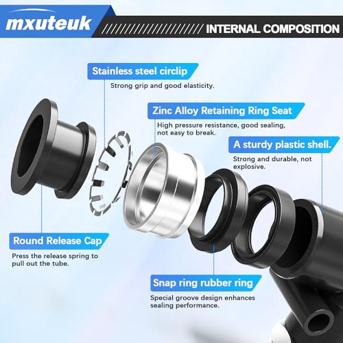 Image of mxuteuk 1 /4 inch NPT to 1 /4 inchOD Push to Connect Fittings, Quick Connect Air Hose Fittings,Elbow Pneumatic Fittings(10PCS)