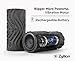 Zyllion Rechargeable Vibrating Foam Roller with 4 Speeds - Cordless Electric Deep Tissue Massager for Muscle Pain Relief, Black/Blue, ZMA-22