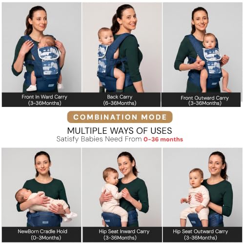 Image of Baybee 6-in-1 Baby Carrier for 0 to 3 Years with Hip Seat, Kangaroo Bag, Lumbar Waist Support, Breathable Mesh, Utility Pocket & Bottle Holder, Weight Up to 15 Kgs (Blue)