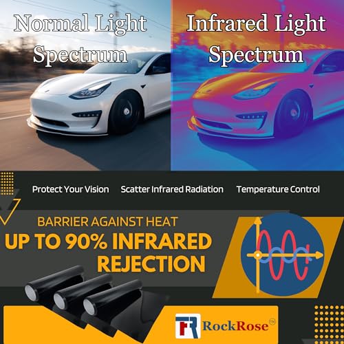 Image of RockRose 5% Nano Ceramic Car Window Tint 24 in x 25FT 2PLY Privacy Film Heat Block, 99% UVR, and 85% IRR Block for Auto or Home Strong Adhesive, Easy Shrink, Plotter Friendly - Charcoal