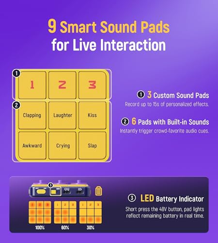 Image of Synido Portable Audio Interface USB C Wireless Rechargeable Live Sound Card DJ Audio Mixer with Built-in Mic, 24bit /96kHz, 48V Phantom Power for Recording, Mobile Live Streaming, Podcasting, Outdoor