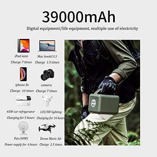 EWYI Portable Power Station, Solar Generator 120W Lithium Battery 140Wh Outdoor Generator Power Supply 39000mAh Power House for Camping, Emergency Backup, Road Trips - Image 2