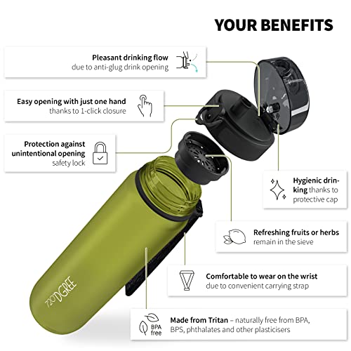 Image of 720DGREE Water Bottle 1l inchuberBottle inch softTouch +Sieve - BPA-Free Tritan, Leakproof, Reusable Drinking Bottle - Sports Bottle for Men, Woman, Office, Gym, Fitness, Outdoor, Hiking, Cycling, Travel