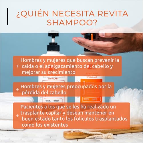 Catálogo de Shampoo revita los 5 más buscados. 2 Catálogo de Shampoo revita los 5 más buscados. 2