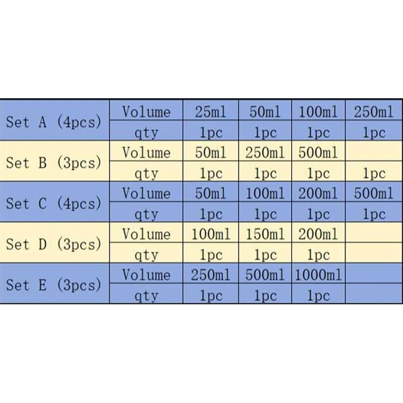 1 set di becher in vetro borosilicato a forma bassa, for laboratorio chimico, con pareti spesse, resistenti al calore, con scala graduata(Set E (3pcs))