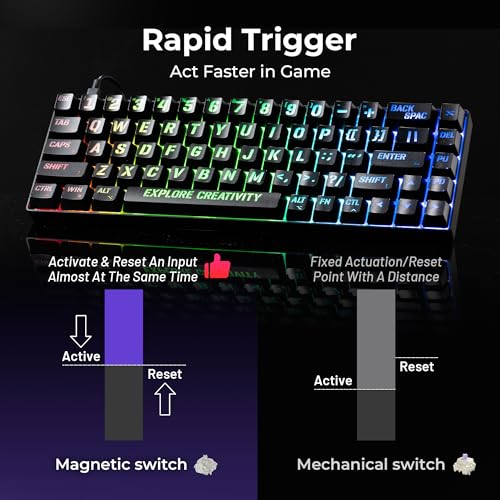Clavier à effet Hall XVX HE68 Max pour éliminer la latence sur PC avec le Rapid Trigger