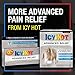 Icy Hot Advanced Relief Pain Relief Cream, 2 Ounces