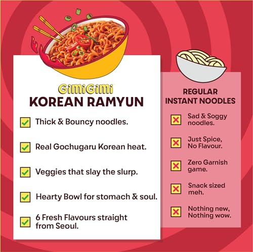 Image of GIMI GIMI - Fiery Hot (Pack of 2), 125g each | Veg Korean Ramyun | Authentic Gochugaru Chillies | Thick & Bouncy Noodles