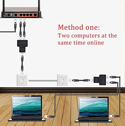 HUACAM HCM72 Ethernet Splitter 1 to 2 High Speed, RJ45 1 Female to 2 Port Female Adapter,RJ45 Connector, LAN cable Adapter - Image 5