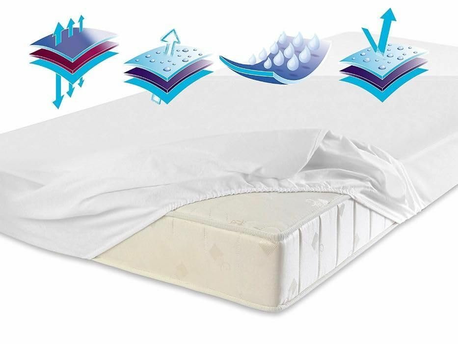 Lenzuolo Impermeabile Con Angoli Elasticizzati 160x200cm - Per Incontinenza, Bianco, Lavabile A 90°C - Foto 7