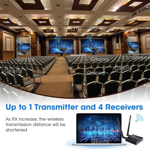 Image of ETZIN Wireless HDMI Transmitter and Receiver Extender 200m(656Ft) 5.8GHz 1080P@60Hz Audio Video Extender Kit and HDMI Loop-Out for TV,DSLR Camera,Projector,DVR,Laptop,PS5,Switch