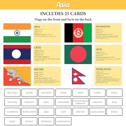 Image of Country Flag Flashcards for Kids Ages 3+ | 100 Educational Cards with Capitals, Currencies, Continents & Languages | Early Learning Montessori Toy | Fun Birthday Gift for Boys & Girls
