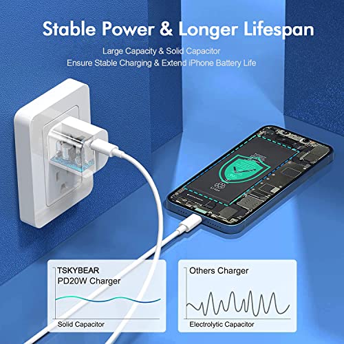 Image of [2 Pack] USB-C Wall Charger, 20W USB-C Power Adapter Replacement for Phone 17 /16 /15 /14 /13 /15 Pro /Pro Max /Plus /XS /XR /X,Galaxy, Pixel,i Pad and More