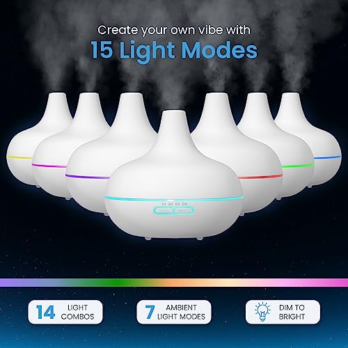 Ultimate Aromatherapy Diffuser & Essential Oil Set - Ultrasonic Diffuser & Top 10 Essential Oils - Modern Diffuser with 4 Timer & 7 Ambient Light Settings - Therapeutic Essential Oils - Matte White - Thumbnail 3