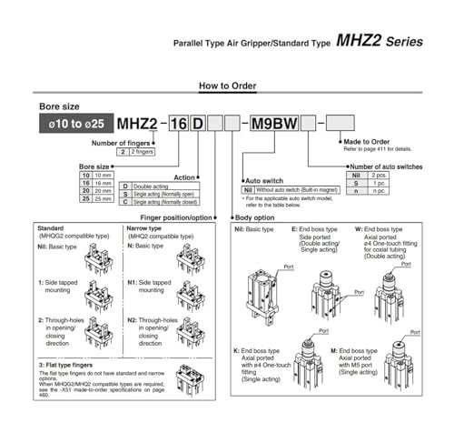 Cilindro MHZL2-25S y MHZ2-32S para actuadores industriales 4
