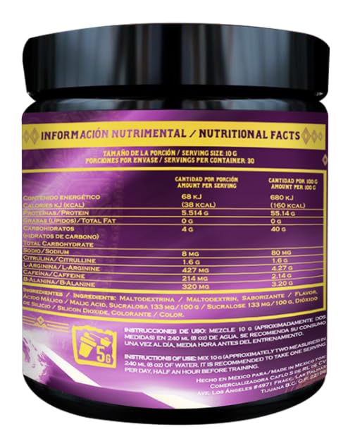 Proteínas, Imagen adicional