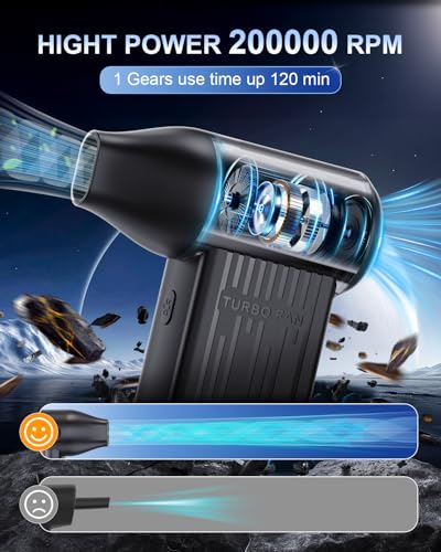 Rechargeable Compressed Air Duster, Min Blower Jet Turbo Fan, 200,000RPM 3-Gear Adjustable,Car Dryer Air Blower Cleaning,Air Cleaner for Computer,Cordless Leaf Blower Multi-Use - image 3