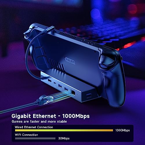 Base de conexión Mayflash con HDMI 2.0 4K y USB-C PD para Steam Deck 5