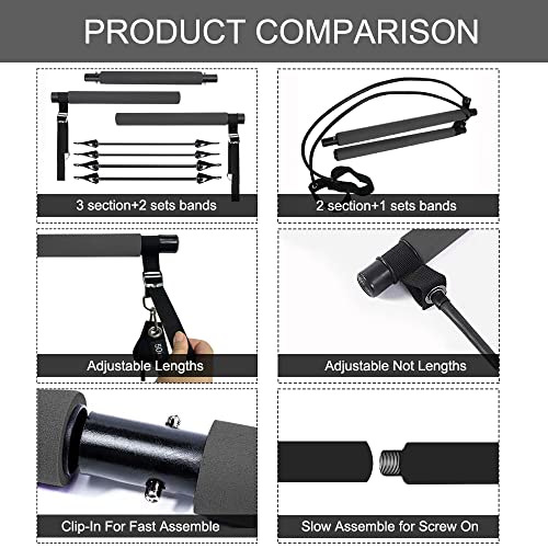 Pilates Bar Kit With Resistance Bands(30&50Lbs),Adjustable For Different Height,Comfortable Handles And Door Anchor,Protable Home Gym Exercise Stick Bars For Stretching,Body Toning,Hipsline(Black) #TOP6