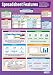 Spreadsheet Features | Technology and Computing Posters | Laminated Gloss Paper Measuring 33" x 23.5" | ICT Charts for The Classroom | Education Charts by Daydream Education