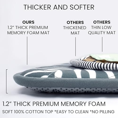 Premium Memory Foam Playpen Mat for Baby and Kids 50