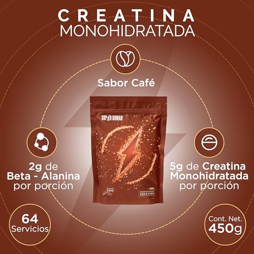 Creatinas, Imagen adicional