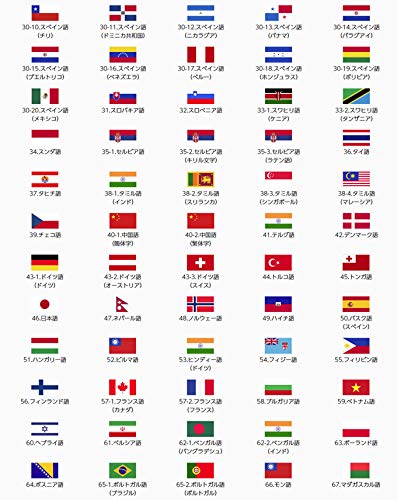 Amazon | どこでも翻訳機 Talkle トークル 収納袋付き 翻訳機 写真翻訳