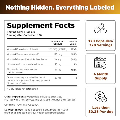 Sandhu's Vitamin D3 K2 Magnesium Zinc
