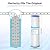 Membrane Solutions 20 Micron Whole House Sediment Water Filter Replacement Cartridge Pleated Water Filter Heavy Duty 20"x4.5", Universal Fits Most Major Brand Systems - 2 Pack
