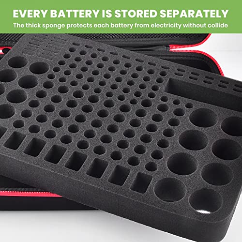 Batterie Aufbewahrungsbox Alkoo Organizer für 200 Batterien mit Tester