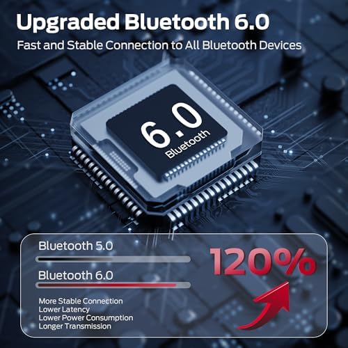 Monster Open Ear AC336 Headphones, Bluetooth 6.0 Wireless Earbuds with Stereo Sound, ENC Clear Call, 21H Playtime, Type-C Charging, Touch Control, IPX6 Waterproof Open Ear Earbuds for Outdoor — view 2
