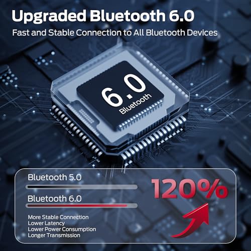 Monster Open Ear AC336 Headphones, Bluetooth 6.0 Wireless Earbuds with Stereo Sound, ENC Clear Call, 21H Playtime, Type-C Charging, Touch Control, IPX6 Waterproof Open Ear Earbuds for Sports - image 3