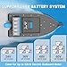 Redodo Bluetooth 60 Volt Battery for Electric Outboard Motor, Peak Current 500A, 5 Pack 12V 100Ah LiFePO4 Battery in Series to be 60V Deep Cycle Marine Battery Ideal for Boats, Solar, Golf Cart