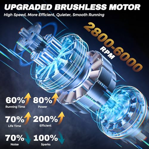 GlimHirVox Cordless Dual Action Polisher Kit