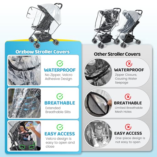 Image of Universal Clear Stroller Rain Cover, No-Zip Waterproof Stroller Cover - Food Grade EVA & Frosted PVC, Baby Travel Weather Shield, Breathable Rain Cover for Most Single Strollers, Black