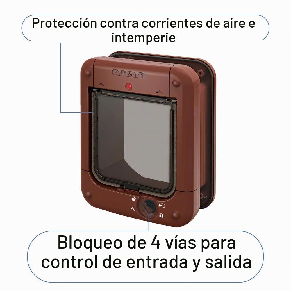 Cat Mate - Puerta de Gato Que Funciona con Microchip