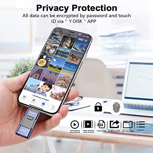 Eatop Usb 3.0 Flash Drive 1Tb Intended For Iphone Ipad, Usb Memory Stick External Storage Thumb Drive Photo Stick Compatible With Iphone/Ipad/Android And Computer (Light Blue) #TOP4