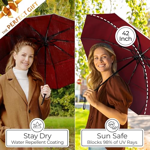 Image of TUMELLA Strongest Windproof Travel Umbrella (Compact, 100MPH Wind-Tested), Light, Portable, One-Handed Use, Automatic Folding Rain Umbrella, Durable, Premium Grip, Fits Car & Backpack