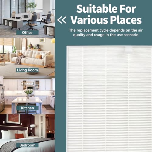 Image of AP-1512HH True HEPA Replacement Filter Set - Compatible with AP-1512HH | AP-1518R, AP-1519P Air Purifiers, Includes 2 HEPA Filters & 4 Pre-Filters,Alternative to Part #3304899