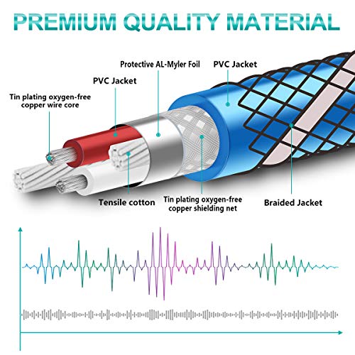 Cable AUX EMK 3.5mm trenzado nylon 1.5 m miniatura 5