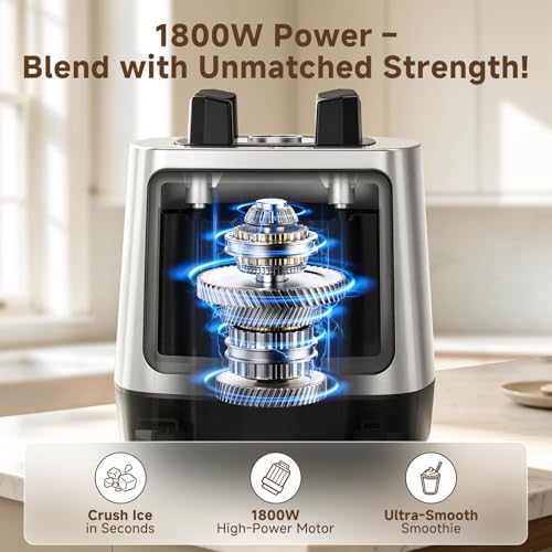 AMZCHEF 1800W Smoothies Blender, Ice-Crushing Countertop Blenders - Image 2