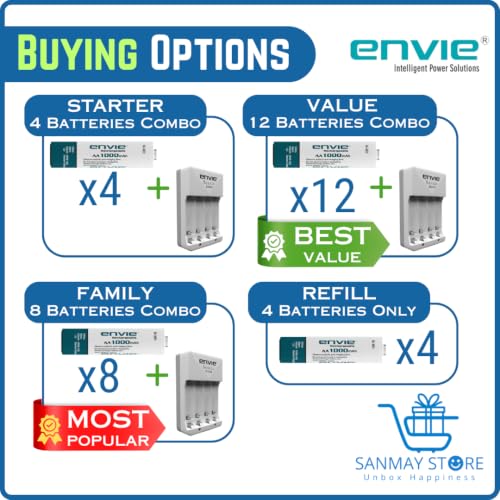 Image of Rechargeable AA Battery Charger Combo | 1000mAh Ni-MH Rechargeable AA Batteries + Beetle ECR-20 Charger | Ideal for Toys, Remotes, Clocks, Mouse & Household Devices | Pack of 12+1