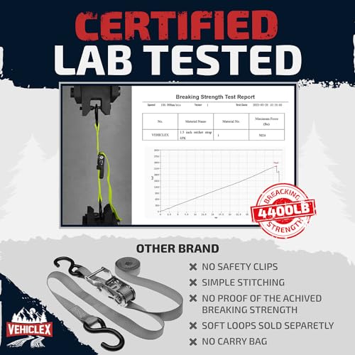 Image of Vehiclex Motorcycle Ratchet Tie Down Straps with Soft Loops, 1.5 inch x 8'