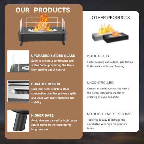 Tischkamin Ethanol Für Indoor, Sentasi Upgrade Kamin Mit 4-Seitigem Glas, Bioethanol Mit Lagerfeueratmosphäre, Gemütliche Atmosphäre Tischfeuer,Tisch Feuerstelle (Schwarz)