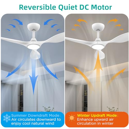 Roomratv 42 Inch White Ceiling Fans with Lights, Remote Control,Reversible DC Motor,Dimmable,6 Speeds,Ultra Quiet,3 Blade Ceiling Fans for Bedroom,Living Room,Indoor Outdoor Patio thumbnail 3